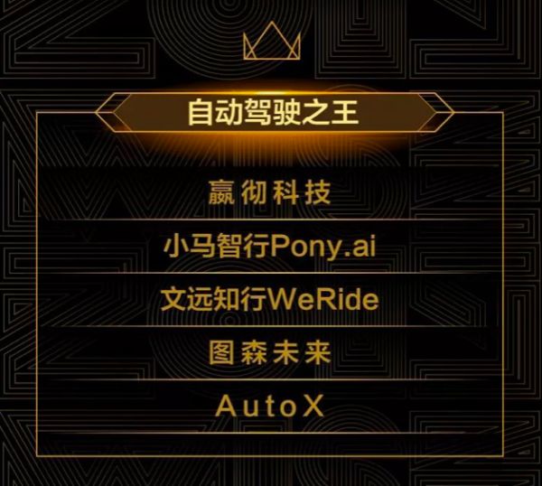 AutoX 肖健雄:完全无人驾驶还有最后5%的征途