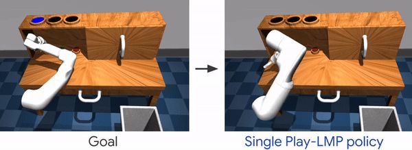 Google X垃圾分类机器人横空出世,再也不怕分不清干垃圾湿垃圾有害垃圾了