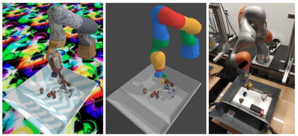 Google X垃圾分类机器人横空出世,再也不怕分不清干垃圾湿垃圾有害垃圾了