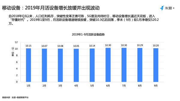 2019年Q3移动互联网报告:存量时代,再谈增长