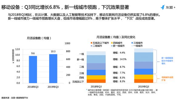 2019年Q3移动互联网报告:存量时代,再谈增长