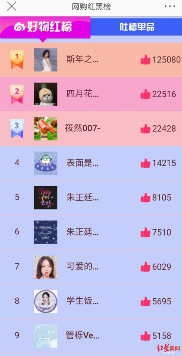 微博回应向饭圈营销网贷:未来会注意完善