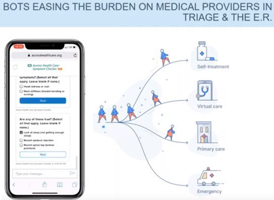 微软医疗聊天机器人服务看上了怎样的价值市场?