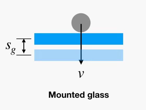 马斯克皮卡的防弹玻璃为啥会被钢球砸碎？物理学教授：这就是一道高中物理题