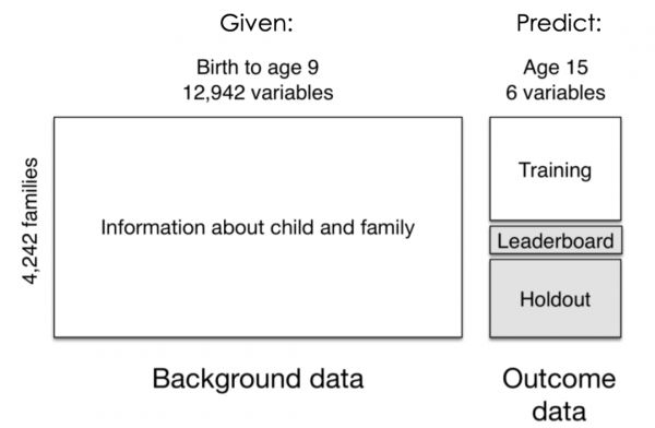 普林斯顿计算机教授炮轰“伪AI”:精心炮制的随机数生成器罢了