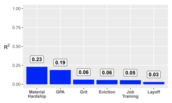 普林斯顿计算机教授炮轰“伪AI”:精心炮制的随机数生成器罢了