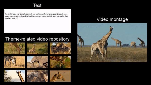 你写脚本,AI自动剪视频:13分钟完成剪辑师7小时创作,清华北航联手打造,丘成桐参与其中