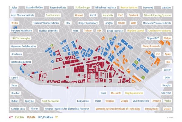 在大公司内部创业,就是演好一部《007》