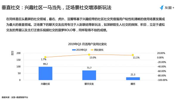 2019年Q3移动互联网报告：谁将发力入局，谁会黯然出局？
