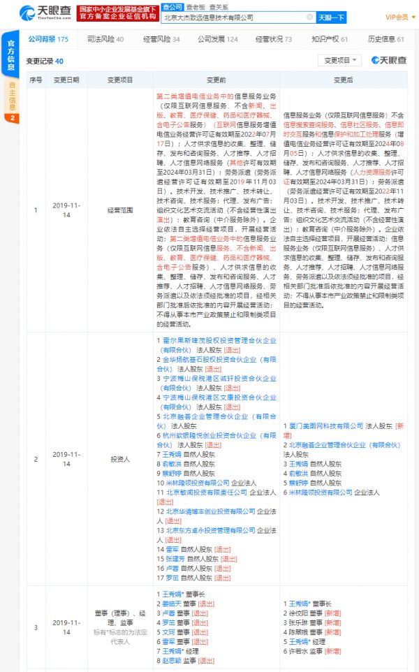 美图完成收购大街网57.09%实际股权 雷军卸任公司董事