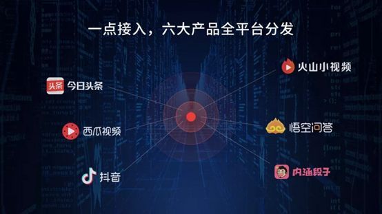 腾讯死守信息流