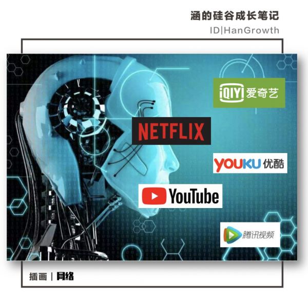 AI识别技术,在怎样改变全球流媒体们?