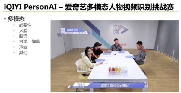 AI识别技术,在怎样改变全球流媒体们?