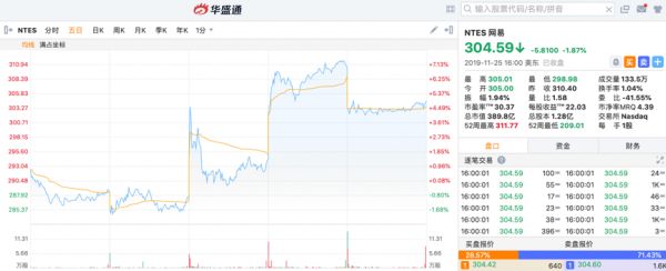 从资方角度看,如何评价网易的暴力裁员?