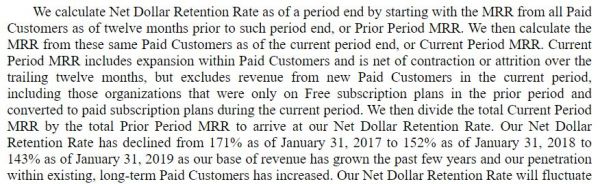 企业服务创业者必读：影响公司估值和发展的核心指标
