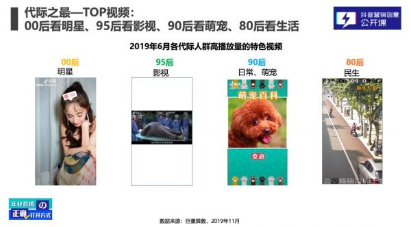 在抖音,如何捧红一只猫?