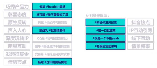 在抖音,如何捧红一只猫?
