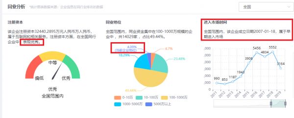 人去楼空,“37个涨停板”暴风集团“雨打风吹去”