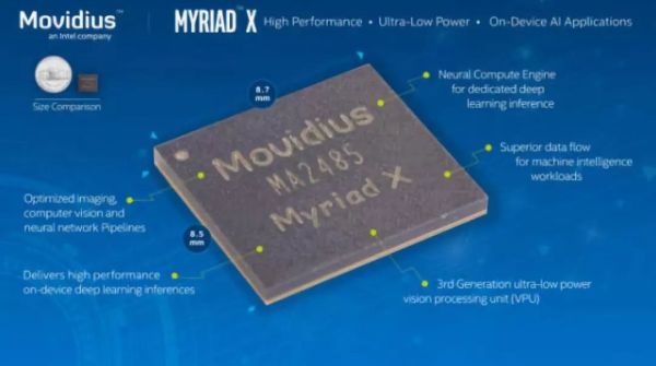 英伟达和英特尔的AI战事