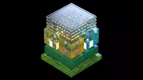 英伟达和英特尔的AI战事