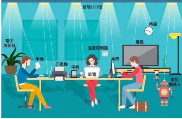 没能PK掉WiFi的Li-Fi,可能是5G请来的救兵