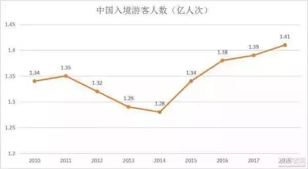 最前线 | 微信支付宝可绑外币卡,老外也可以扫码付钱了