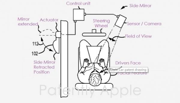 最前线丨造车四年没有成果?苹果又有新动作:更新两项汽车设计专利