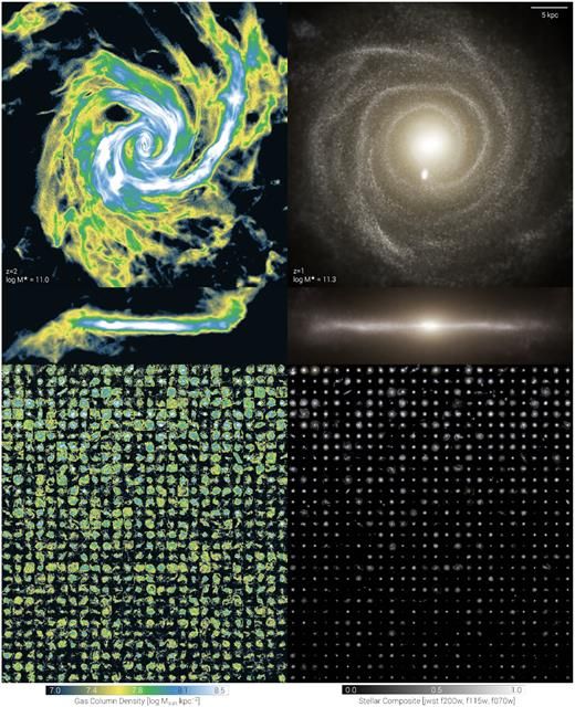 最新的银河系模拟来了,科学家展现更多细节