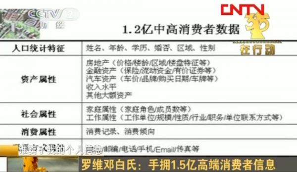 大数据生死时刻:七成数据接口被切断,数万员工离开行业
