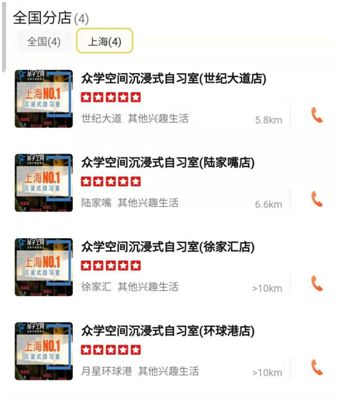 开自习室,到底能不能赚钱?