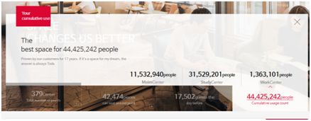 开自习室,到底能不能赚钱?