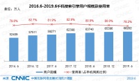 怎么把用户带回搜索引擎？