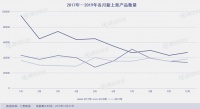 网易游戏遭下架，脸萌又出新滤镜，10月App Store闹剧多