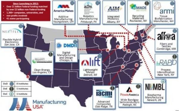 谷歌「量子霸权」背后:美国政府是如何支持量子计算事业的
