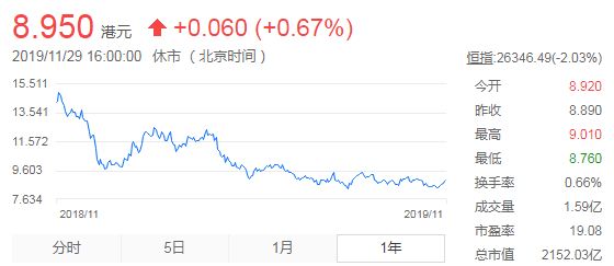 雷军重建小米「金字塔」权利秩序