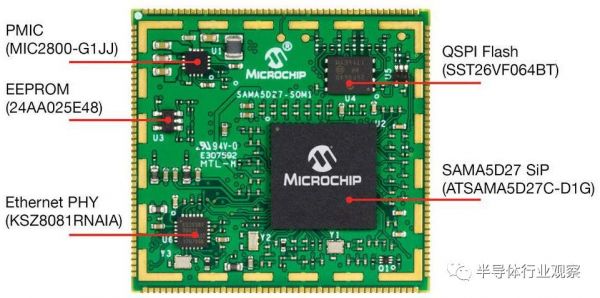 关于芯片,这里有你没看过的硬核科普