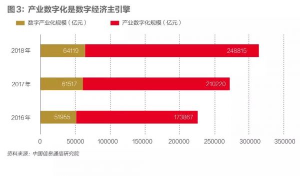 中国科技巨头竞逐新赛道:不仅关乎公司未来,也影响全球数字化进程