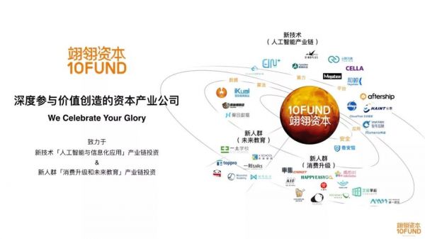 比拼运气拼资本更重要的是，拼“心力”