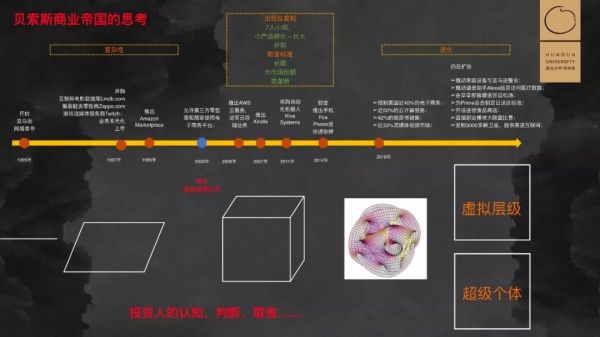 比拼运气拼资本更重要的是，拼“心力”