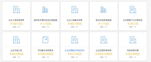 大数据交易平台「优易数据」完成A+轮融资，投资方为中联基金、平潭青江投资管理有限公司