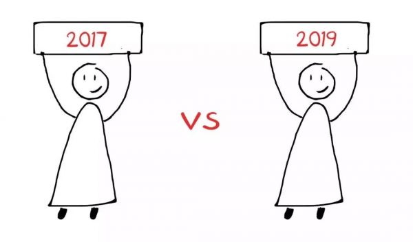 2017⇆2019,小程序的生意变了