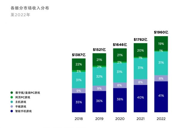 国行任天堂Switch来了，腾讯咬下一块没人动过的蛋糕