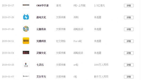 8亿拿下《LOL》3年总决赛独播权,B站的电竞梦想很任性