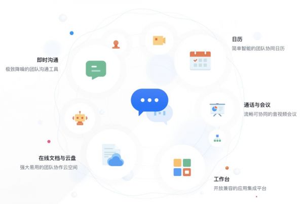 创业公司别想了,这块B端大蛋糕属于“BAT”