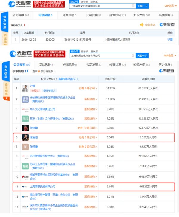 吐槽大会出品方笑果文化被列被执行人 李诞是股东