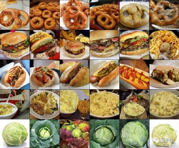 BigGAN被干了,DeepMind发布LOGAN:FID提升32%,华人一作领衔