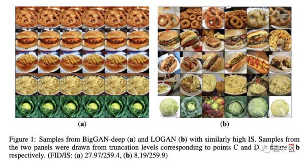 BigGAN被干了,DeepMind发布LOGAN:FID提升32%,华人一作领衔