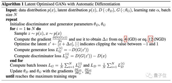 BigGAN被干了,DeepMind发布LOGAN:FID提升32%,华人一作领衔