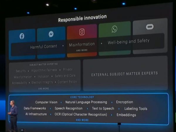 复盘Facebook扩张史：不只买买买那么简单