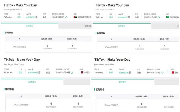 秃顶码农如何在沙特大发横财?